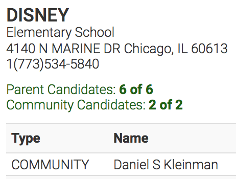 Vote Dan: Officially Listed in Map of Candidates!