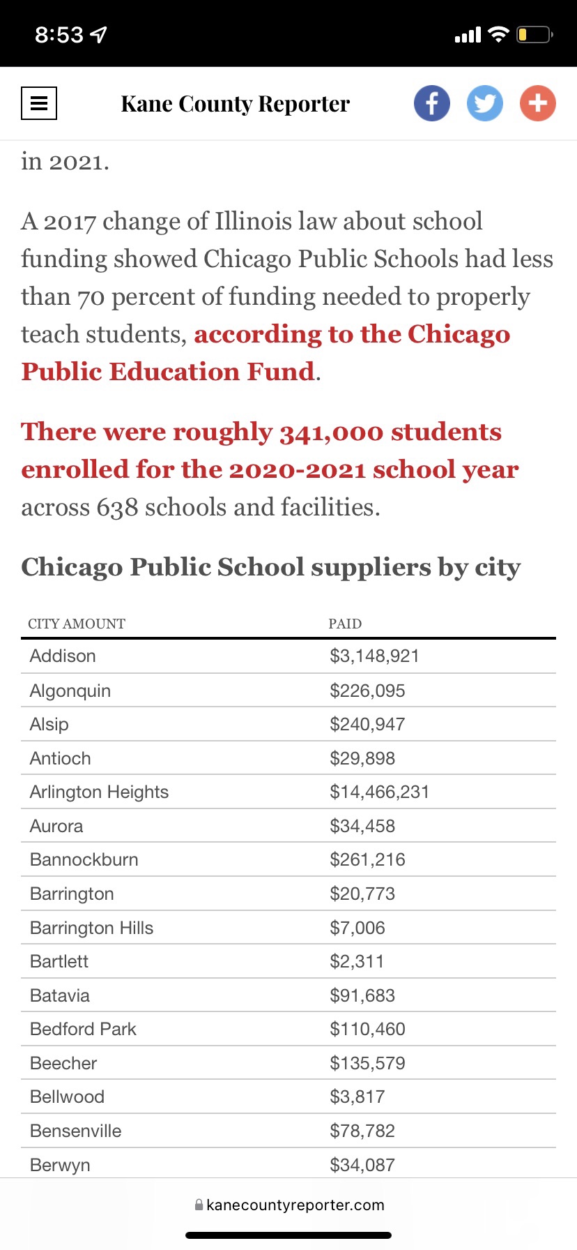 CPS. Caring 70%.